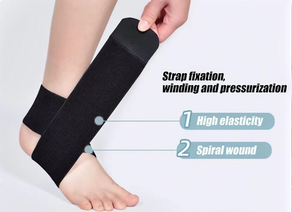 MotionGuard Ankle Support