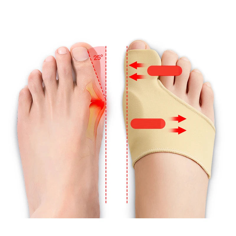 Bunion & Toe Separator Corrector For Women